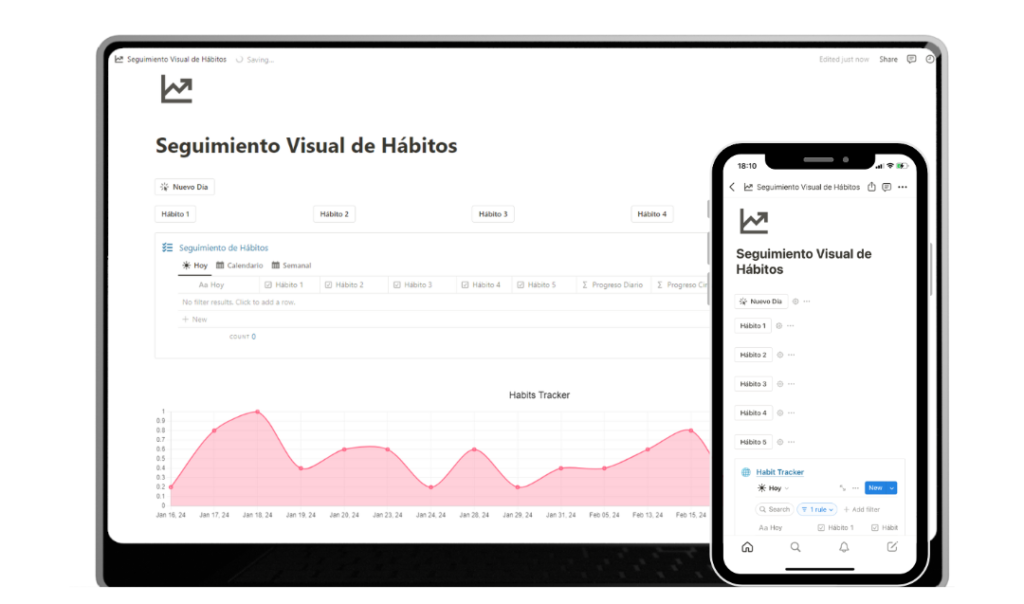 Plantilla Seguimiento de Hábitos Notion